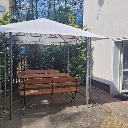 Przy Deptaku * ميلنو